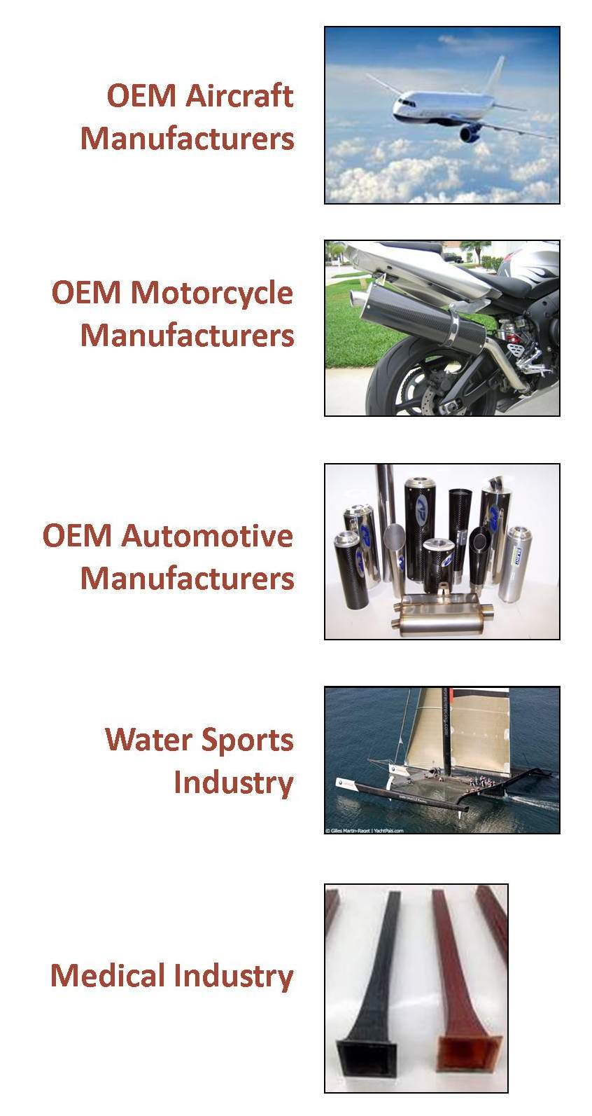 Advanced Composite Materials, Inc., A-C-M.com, produces carbon fiber products for the automative, motorcycle and aerospace industries.